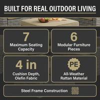 Patio Furniture Set, 6 Pieces Outdoor Patio Set, All-Weather Wicker Rattan Outdoor Furniture Set with Swivel Chairs for Poolside, Backyard, Gray Wicker Khaki Cushions — Results & Stats