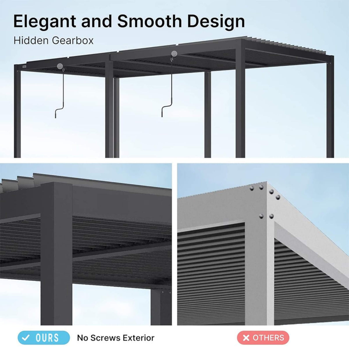 [10X19FT] Alora Premium Full Aluminum Patio Outdoor Louvered Pergola With Adjustable Hardtop Roof (SAK86352)