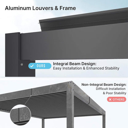 [10X19FT] Alora Premium Full Aluminum Patio Outdoor Louvered Pergola With Adjustable Hardtop Roof (SAK86352)