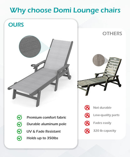 Outdoor Pool Lounge Chairs Set of 2, HDPE Patio Lounge Chair with Wheels