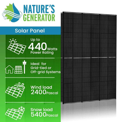 Rigid 440 Watt Bifacial Solar Panels (2 Pack)